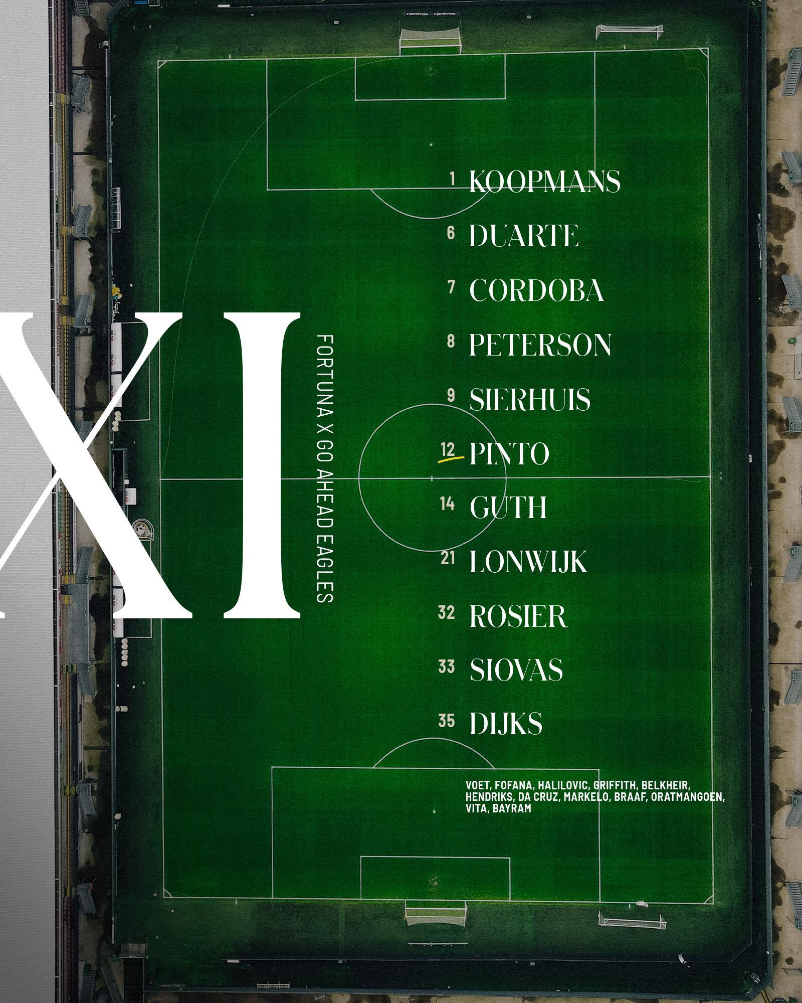 Opstelling Go Ahead